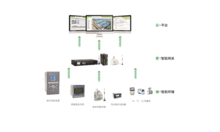 CET與您相約中國鄂爾多斯 聚焦電氣及智能化技術，共探物聯網未來新篇章