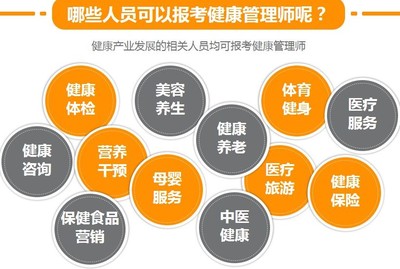 健康管理師如何提供專業的營養健康咨詢服務