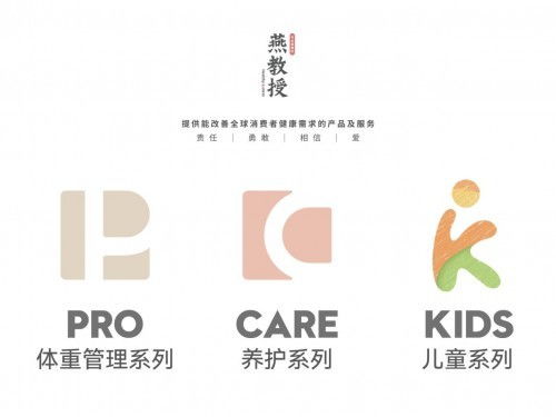 產品質量是燕教授的尊嚴——做消費者可信賴的優秀健康品牌